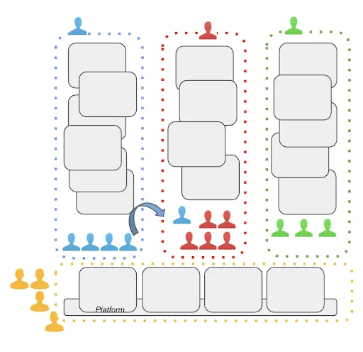 Do it yourself approach alt_text